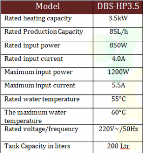 3.5KW spec